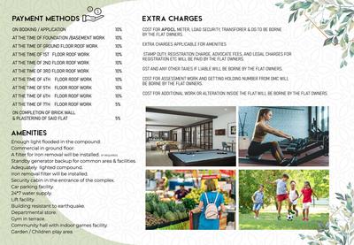 Swastik Elite Brochure 20