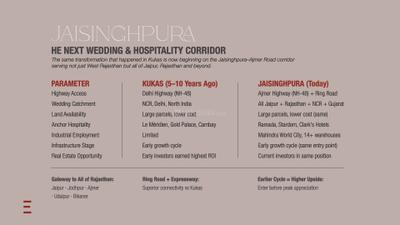 Ruby Velora Brochure 25
