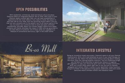 Image of 3814 Sq.ft 4 BHK Apartment / Flat for sale in R ONE Diamond Towers, Financial District, Hyderabad for Rs. 37800000