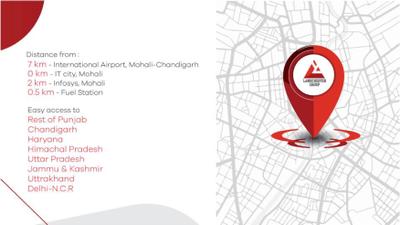 Image of 2129 Sq.ft 3 BHK Builder Floor for sale in Landchester Aero Business Park, Sector 71, Mohali for Rs. 16500000
