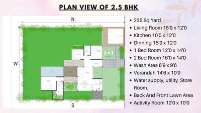 Image of 600 Sq.ft Residential Plot / Land for sale in Sarvatra Parvam, Thol, Ahmedabad for Rs. 6000000