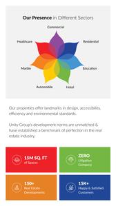 Unity The Amaryllis Phase 1 Brochure 4