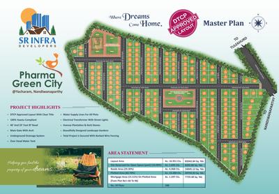 Image of 180 Sq.ft Residential Plot / Land for sale in SR Pharma Green City, Yacharam, Hyderabad for Rs. 2400000