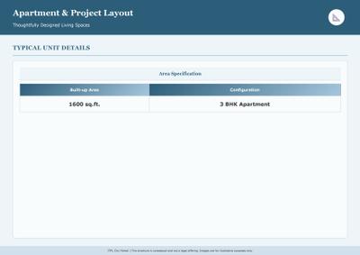 Image of 2722 Sq.ft Residential Plot / Land for sale in JTPL Township, Kharar, Mohali for Rs. 9800000