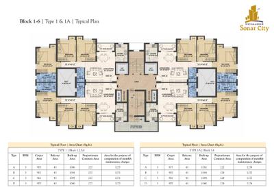 Devaloke Sonar City Phase I Brochure 17