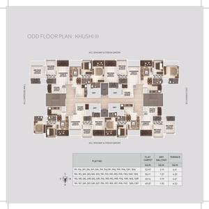 Kumar Pebble Park Joy 2 C2 Brochure 20