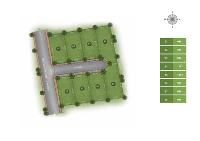 Image of 2095 Sq.ft Residential Plot / Land for sale in Nova Platina Extension, Porur, Chennai for Rs. 9125000