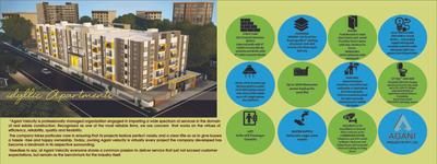 Image of 1500 Sq.ft 3 BHK Apartment / Flat for sale in Agani Velocity, Electronic City, Bengaluru for Rs. 12400000