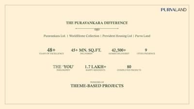 Vanam At Purva Soukhyam Brochure 6