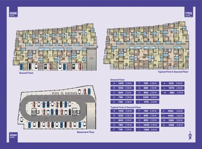 Image of 735 Sq.ft 3 BHK Apartment / Flat for sale in Bharath Green Empire, Srirangam, Tiruchirappalli for Rs. 7200000