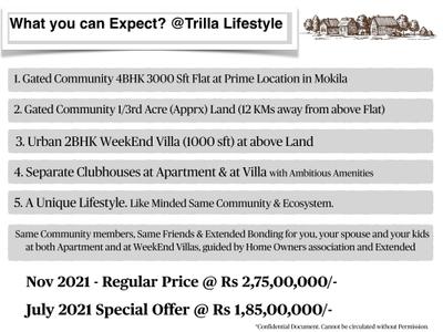 Image of 2626 Sq.ft 4 BHK Apartment / Flat for sale in Ankura Urban Trilla Apartments, Mokila, Hyderabad for Rs. 17000000