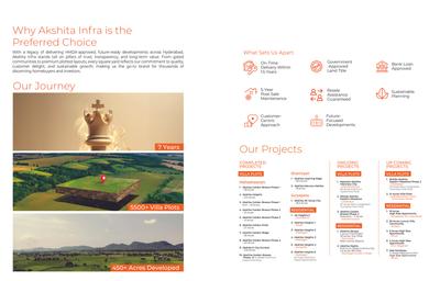 Akshita Visionary City Golden Breeze Phase 4 Brochure 7