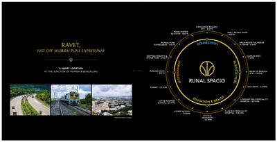 Runal Spacio Brochure 9