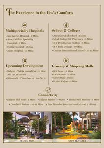 Image of 912 Sq.ft 2 BHK Apartment / Flat for sale in Landmark Aristo, Kalyan East, Kalyan for Rs. 6000000