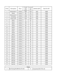 Jain Amolak Centros Brochure 9