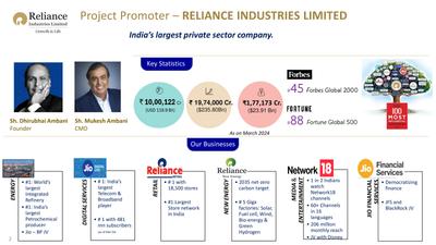 Image of 130 Sq.ft Residential Plot / Land for sale in Reliance Met City, Yakubpur, Jhajjar for Rs. 15000000