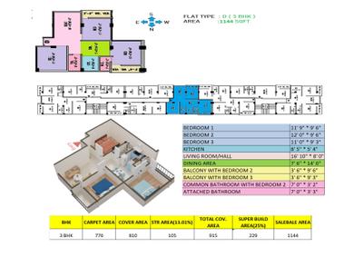 Image of 900 Sq.ft 3 BHK Apartment / Flat for sale in Sky Touch Apartment, Dunlop, Kolkata for Rs. 5700000