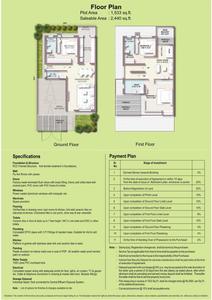 Biltech Engineers Biltech Surya Residency Brochure 2