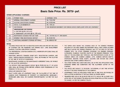 Image of 1149 Sq.ft 2 BHK Apartment / Flat for sale in Jaypee Wish Town Klassic, Sector 133, Noida for Rs. 8850000