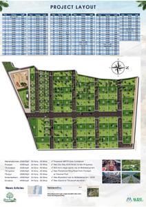 Image of 2400 Sq.ft Residential Plot / Land for sale in MRL Natures Enclave, Koovathur, Chennai for Rs. 4320000
