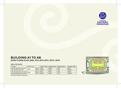 Guardian Eastern Meadows Phase 1 Brochure 11