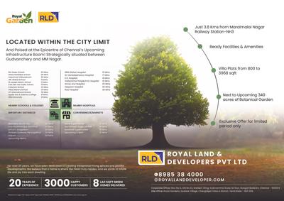 Image of 1200 Sq.ft Residential Plot / Land for sale in Royal Garden, Maraimalai Nagar, Chennai for Rs. 4200000