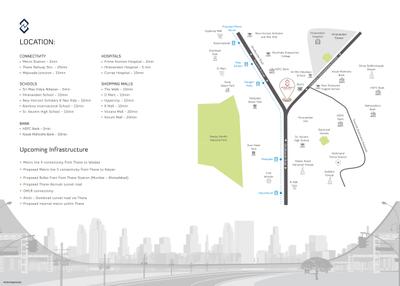 Brochure Images
