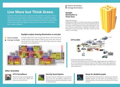 Kohinoor Tinsel Town Brochure 12