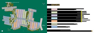 Prestige Great Acres Brochure 9