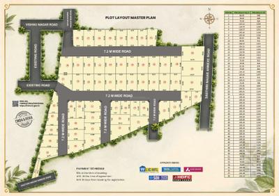 Image of 1000 Sq.ft Residential Plot / Land for sale in Steps Stone Vista, Kolathur, Chennai for Rs. 12000000