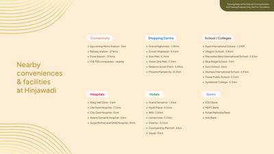 Global Inspira Brochure 11