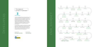 Reliance Courtyard Brochure 14
