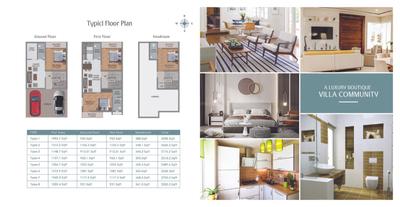 Image of 2703 Sq.ft 4 BHK Villa for sale in SK Grace Urban Ville, Ghangapatna, Bhubaneswar for Rs. 14900000