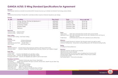 Goel Ganga Altus Wing F Brochure 14