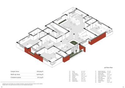 Image of 1700 Sq.ft 2 BHK Apartment / Flat for sale in Svasti Kormangala Homes, Koramangala, Bengaluru for Rs. 25000000