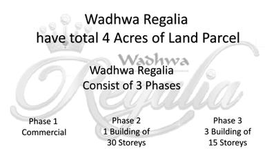 Wadhwa Regalia Phase I Brochure 5