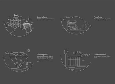 Sartha Amora Brochure 3