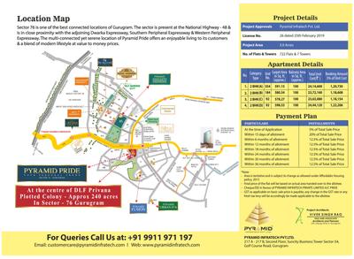 Image of 678 Sq.ft 2 BHK Apartment / Flat for sale in Pyramid Pride, Sector 76, Gurgaon for Rs. 6500000