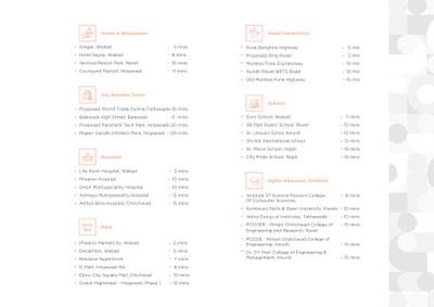 Siddhashila Treasure Troves Brochure 23