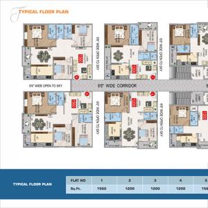 Image of 1200 Sq.ft 2 BHK Apartment / Flat for sale in Aarna Pride, Thorrur Village, Hyderabad for Rs. 5640000