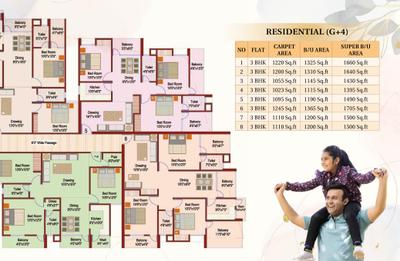 Kriti Manjula Enclave Brochure 5