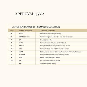 Sumadhura Edition Phase 2 Brochure 25