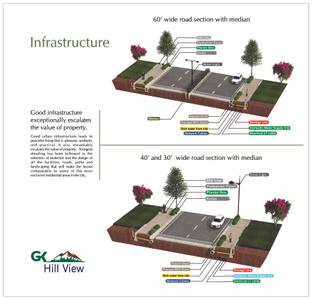 GK Hill View Brochure 15
