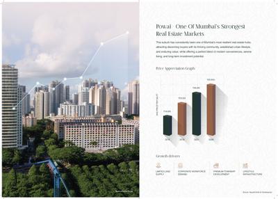 Vascon Tranquil Heights Brochure 9