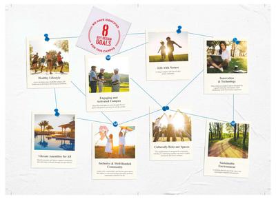 Rohan Ekanta Phase 3 Brochure 10