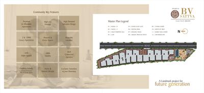 Image of 1130 Sq.ft 2 BHK Apartment / Flat for sale in Tharuns BV Sattva, Gantiganahalli, Bengaluru for Rs. 9500000