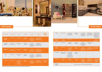 Imperia Mirage Homes Brochure 7