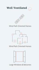 Pate Skyi Star City Phase III Brochure 20