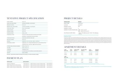 Image of 430 Sq.ft 1 BHK Apartment / Flat for sale in Pyramid Infinity, Southern Peripheral Road, Gurgaon for Rs. 5500000