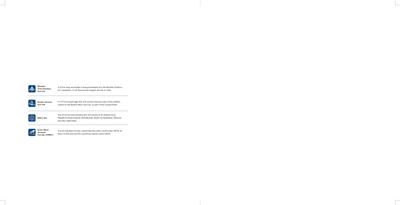Siddha Sky Phase V Brochure 6